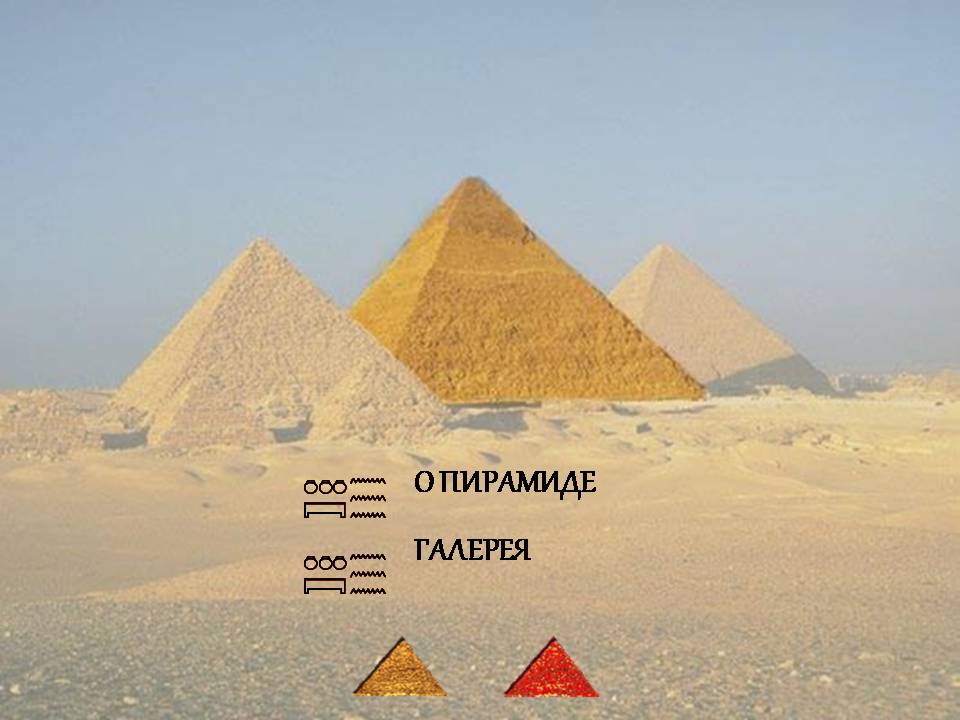 Египетские пирамиды презентация для 3 класса